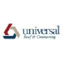 National Retail Properties