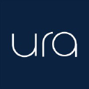 Uracare