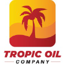 Interline Brands