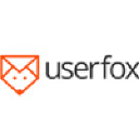 Userfox logo