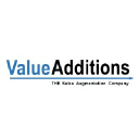 VALUEADDITIONS Sales and Marketing Pvt. Ltd (VA)