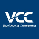 VCC