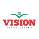 Vision Excellence Consulting Private Limited