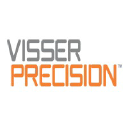 Vexcel Imaging
