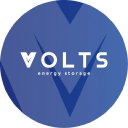 Volts Battery logo