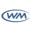 National Retail Properties