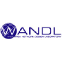 WANDL