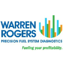 Warren Rogers Associates
