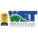 Water & Environmental Technologies