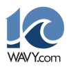 Wavy.com logo