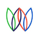 WeFarm’s logo