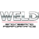 Weldwheels.com logo