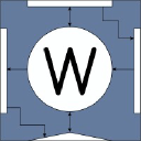 COFORGE