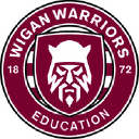 Wiganwarriors.com logo