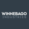 Winnebagoind.com logo