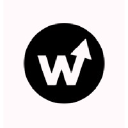 Wirality
