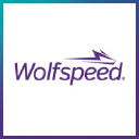 Wolfspeed.com logo