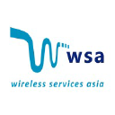 Transcelestial Technologies