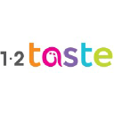 1-2-Taste