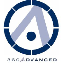360 Advanced, Inc.
