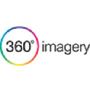 360 Imagery