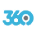 360innovate