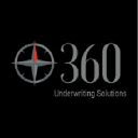 360 Underwriting Solutions Pty Ltd