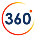 360 Venture Management Group