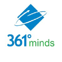 361 Degree Minds Consulting Pvt Ltd