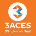 3ACES Technologies