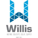 Willis Supply Co. Ltd.