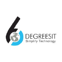 6 Degrees IT Pvt Ltd
