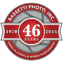 Bassetti Photo, Inc.