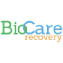 BioCare Recovery