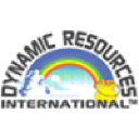 Anxiety Treatment & Care Doctor in San Diego