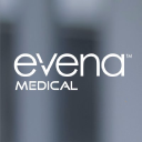Evena Medical