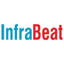 InfraBeat Technologies Pvt. Ltd.