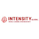 INTENSITY Global Group