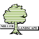 Miller Landscape Inc.