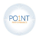 Point Performance