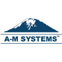 A-M Systems Inc