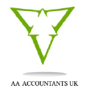 Everoze Partners Limited