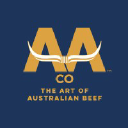 AACo