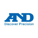 A&D Technology Inc