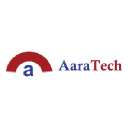 Aara Tech Pvt Ltd