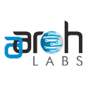 Aaroh Labs Pvt Ltd.