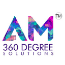 Aasim Mistry LLC