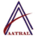 Aatral Technologies PVT LTD