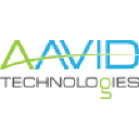 Aavid Technologies