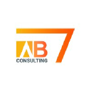 AB Consulting Group Zrt.